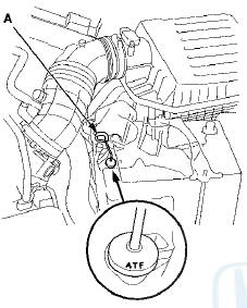 6. Check the ATF level (see page 14-191).