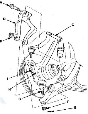 42. Remove the cotter pins (H) and the nuts (I), then