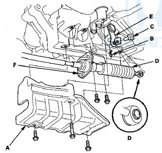 47. Vehicles with JHM VINs: Remove the spring clip (B)