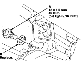 12. Reinstall the drain plug with a new sealing washer (B).