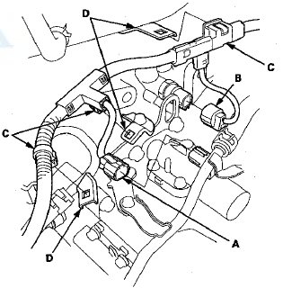 14. Remove the transmission range switch subharness