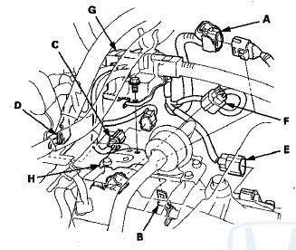 15. Remove the A/F sensor connector (C) from the