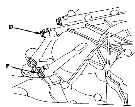 22. Connect the A/T oil pressure gauge to the 4th clutch