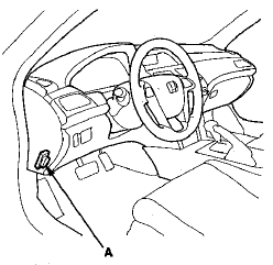 2. Turn the ignition switch to ON (II). Make sure the HDS