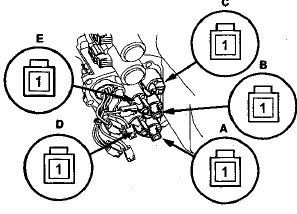 15. Measure the resistance of each shift solenoid valve