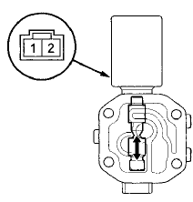 13. Disconnect one of the jumper wires, and check the