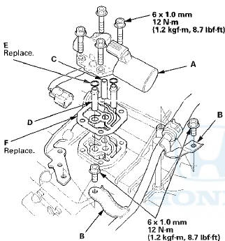 4. Remove the ATF pipe (C), the ATF joint pipes (D), the