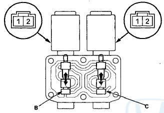 14. Disconnect one of the jumper wires, and check the