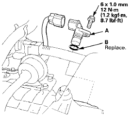 4. Install a new O-ring (B) on a new input shaft