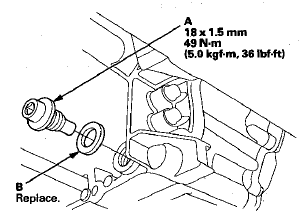 6. Reinstall the drain plug with a new sealing washer (B).