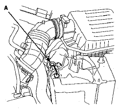 4. Insert the dipstick into the transmission.