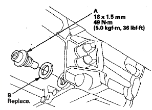 4. Remove the ATF dipstick, and refill the transmission