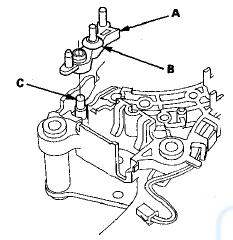 3. Apply silicone grease to the pin (C) of the shift lever