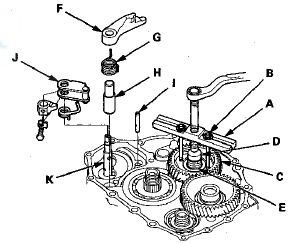 14. Remove the park pawl (F), the park pawl spring (G),