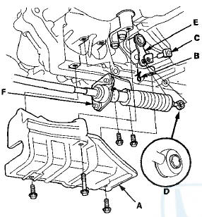 9. Vehicles with JHM VINs: Remove the spring clip (B)