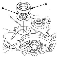 3. Install the ATF guide plate in the torque converter