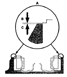 Secondary Shaft Bearing