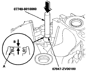 Shafts and Clutches