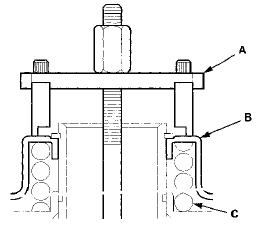 12. Be sure the clutch spring compressor (A) is adjusted