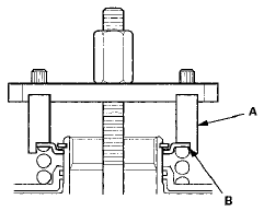 13. Check the placement of the clutch spring compressor.