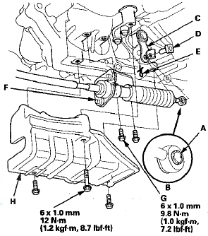 19. Vehicles with JHM VINs: Install the shift cable bracket