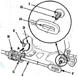 8. Push the retainer lock (A) fully to lock the socket