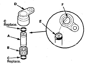 3. Assemble O-rings and the needle bearing on the