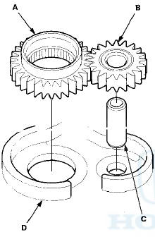 2. Measure the side clearance of the ATF pump drive