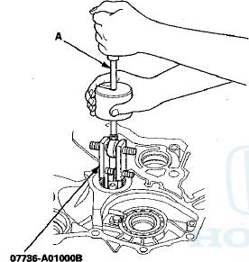 2. Remove the ATF guide plate (A), and check it for wear