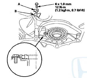 2. Remove the secondary shaft bearing (A) by heating