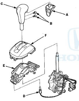 4. Remove the screws (B), and remove the shift lever