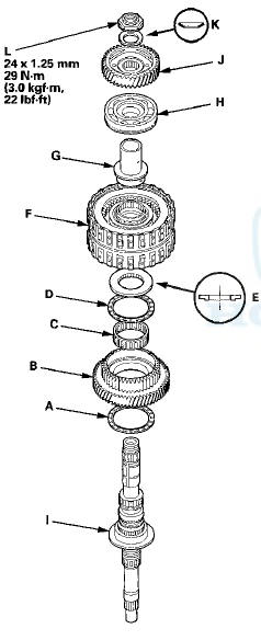 3. Install the idler gear (J) on the mainshaft with a press,