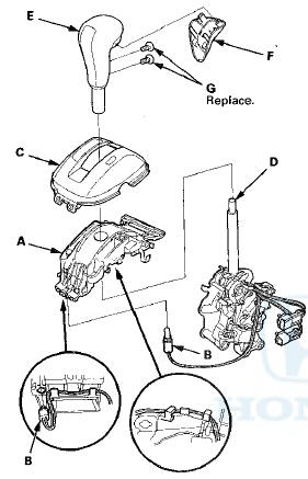 18. Route the park pin switch/A/T gear position indicator