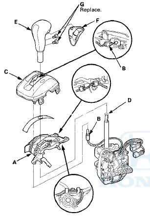 14. Insert the A/T gear position indicator panel light