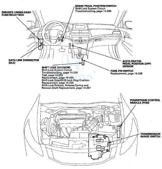 Honda Accord Component Location Index At Interlock System