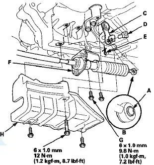 34. Vehicles with JHM VINs: Install the shift cable bracket