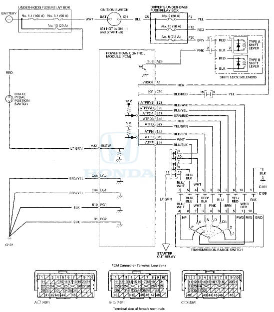 Shift Lock System Circuit