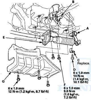 37. Vehicles with 1 HG VINs: Install the shift cable bracket