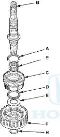 2. Measure the clearance between the set ring (A) and