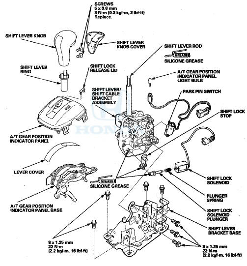 Shift Cable Replacement