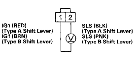 Wire side of female terminals