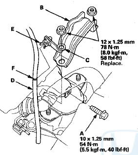 62. Install the front engine mount stop (B) and the clamp