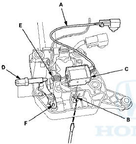 4. Release the lock tab (B) retaining the shift lock