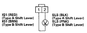 Wire side of female terminals