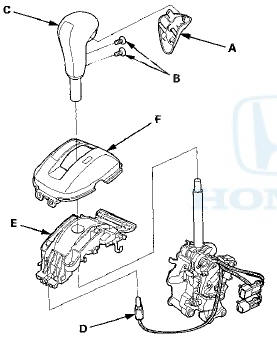 4. Remove the screws (B), and remove the shift lever