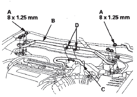 83. Set the parking brake. Start the engine, and shift the