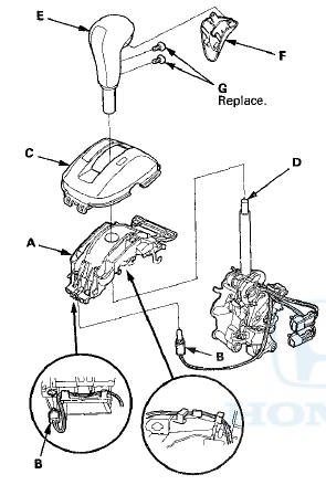 18. Route the park pin switch/A/T gear position indicator