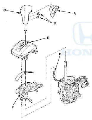 4. Remove the screws (B), and remove the shift lever