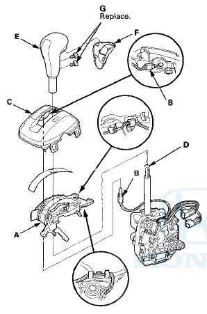 14. Install the A/T gear position indicator panel light