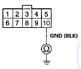 Wire side of female terminals